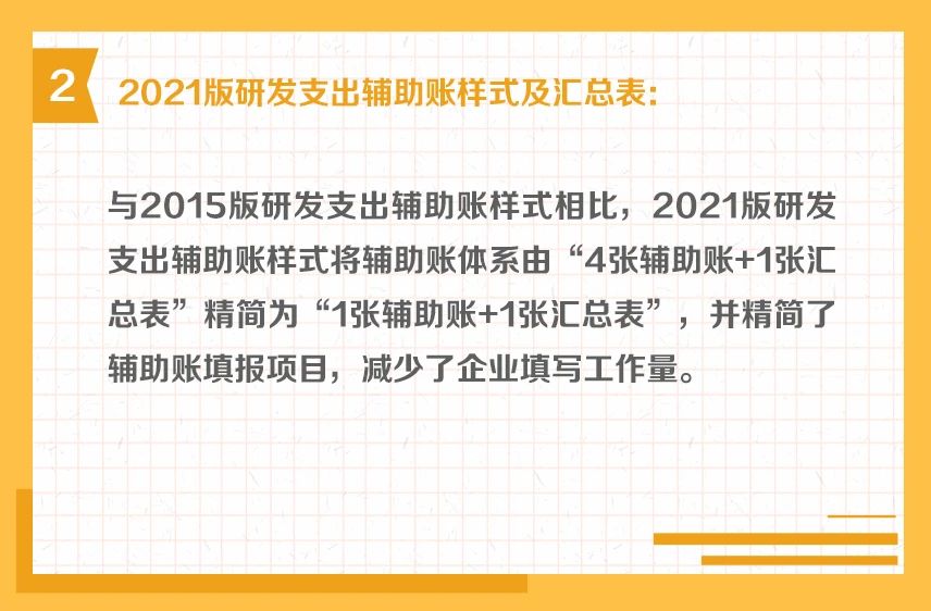 研發(fā)支出輔助賬的樣式有哪些？一組圖帶你了解