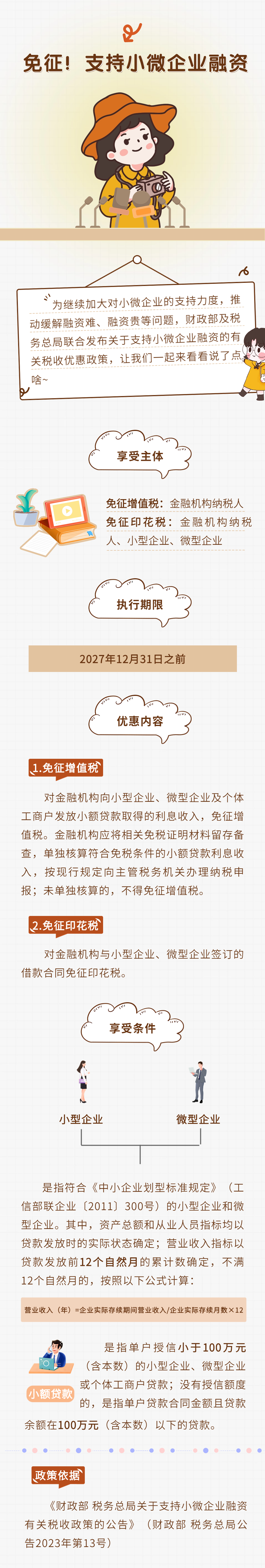 免征！支持小微企業(yè)融資