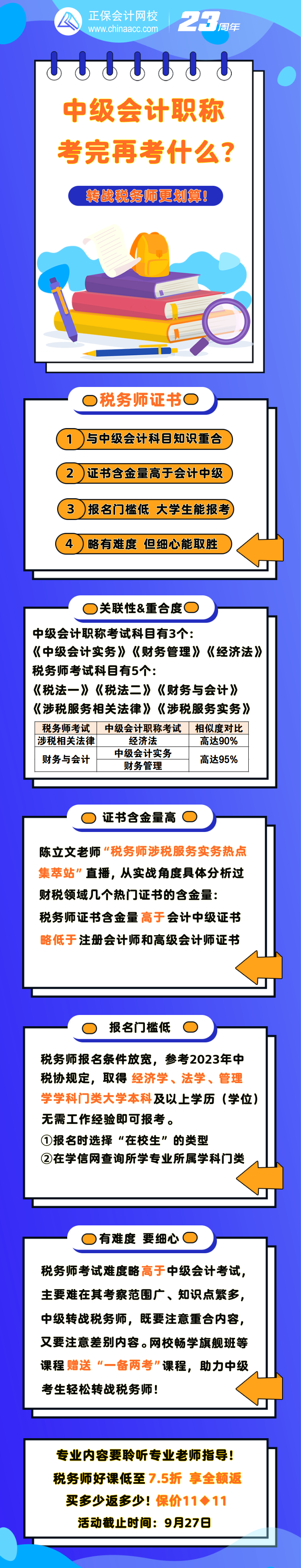 中級會計考完再考什么？搭稅務師更劃算！