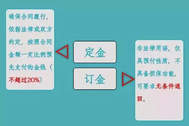 只差一個字，繳稅卻大不相同！