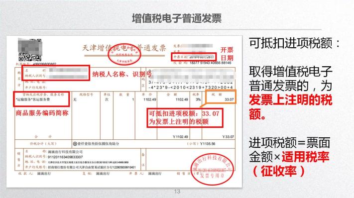 車票抵扣增值稅一定要記住這10個提醒！