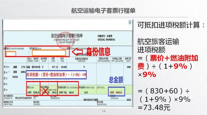 車票抵扣增值稅一定要記住這10個提醒！