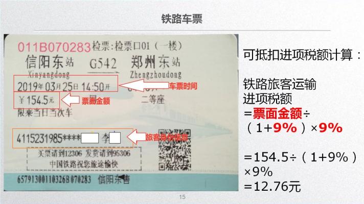 車票抵扣增值稅一定要記住這10個提醒！