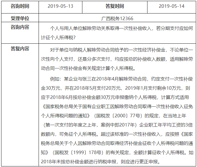 離職補償金的個稅問題！說清了！