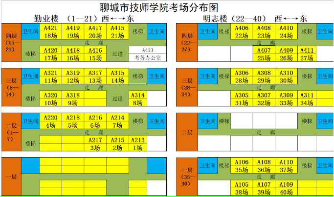 山東聊城2023審計師考試溫馨提示！