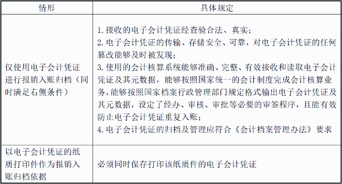 電子發(fā)票沒有章，被客戶退回！老會計這樣解決，太太太機(jī)智了！