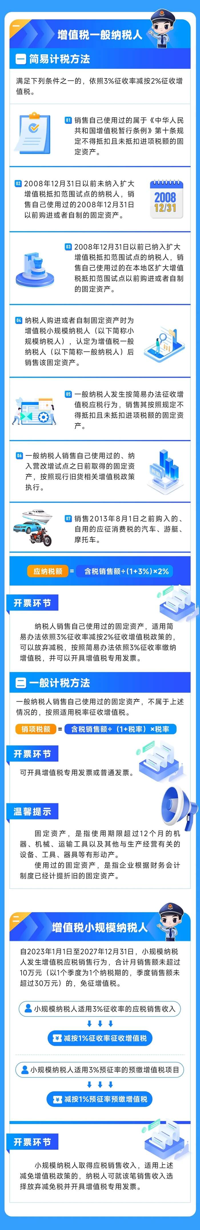 出售自己使用過的車輛，增值稅如何處理？