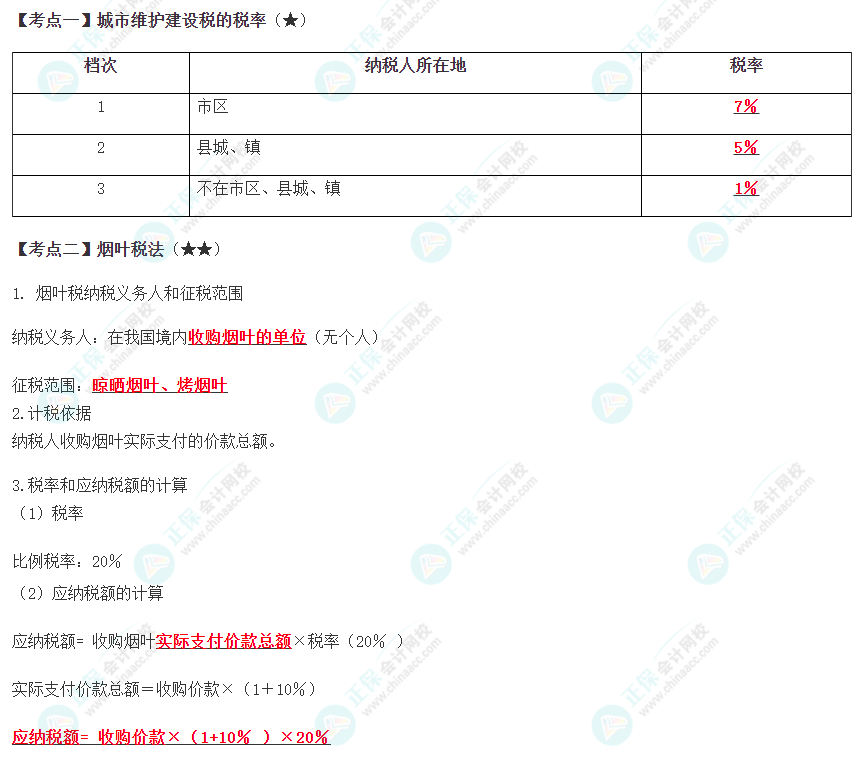 2024年注會《稅法》預(yù)習(xí)考點（第六章）