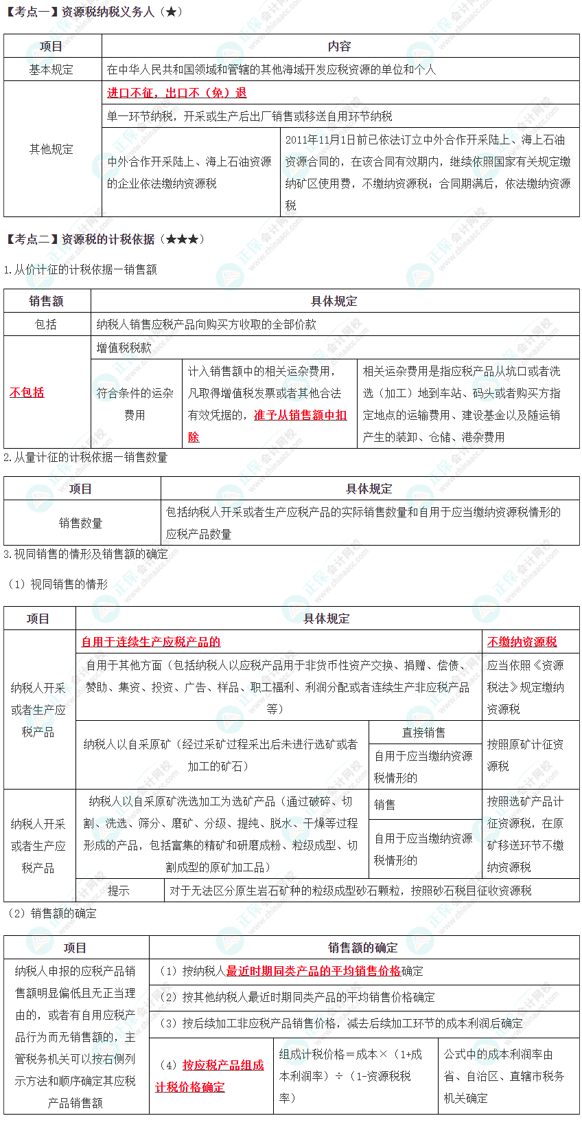 2024年注會(huì)《稅法》預(yù)習(xí)考點(diǎn)（第八章）