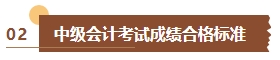 出分啦！2023年中級會計考試成績已公布 查分流程&注意事項了解下！