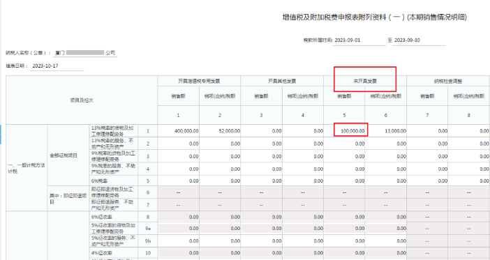 增值稅申報(bào)表附表（一）