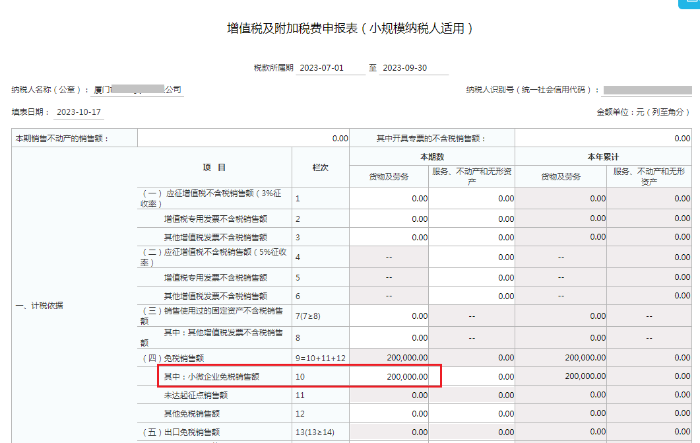 增值稅及附加稅費(fèi)申報(bào)表