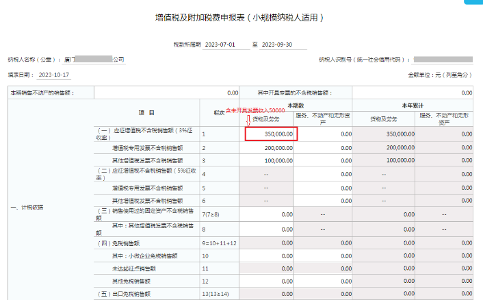 增值稅及附加稅費(fèi)申報(bào)表（小規(guī)模納稅人適用）