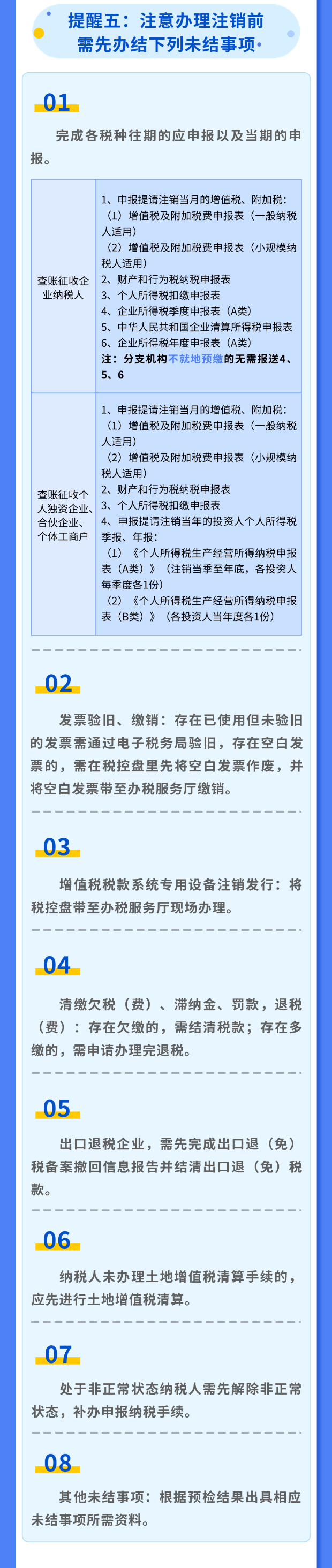 稅務注銷6大注意事項！