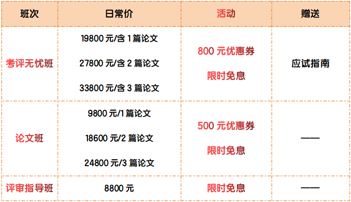 【11?11】2024年高級(jí)會(huì)計(jì)師輔導(dǎo)課程購(gòu)課省錢攻略