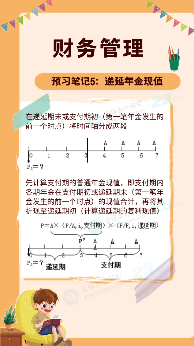 【預(yù)習(xí)筆記】中級(jí)會(huì)計(jì)教材公布前十篇精華筆記-財(cái)務(wù)管理5