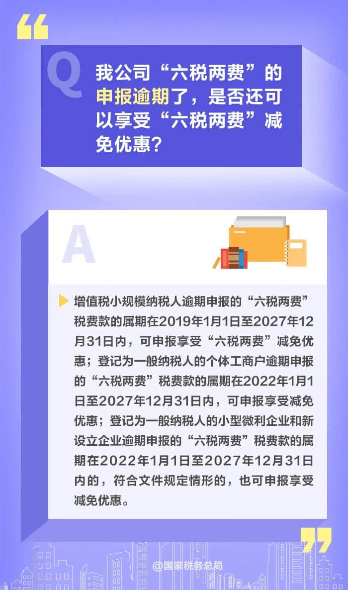 減半征收“六稅兩費”優(yōu)惠政策