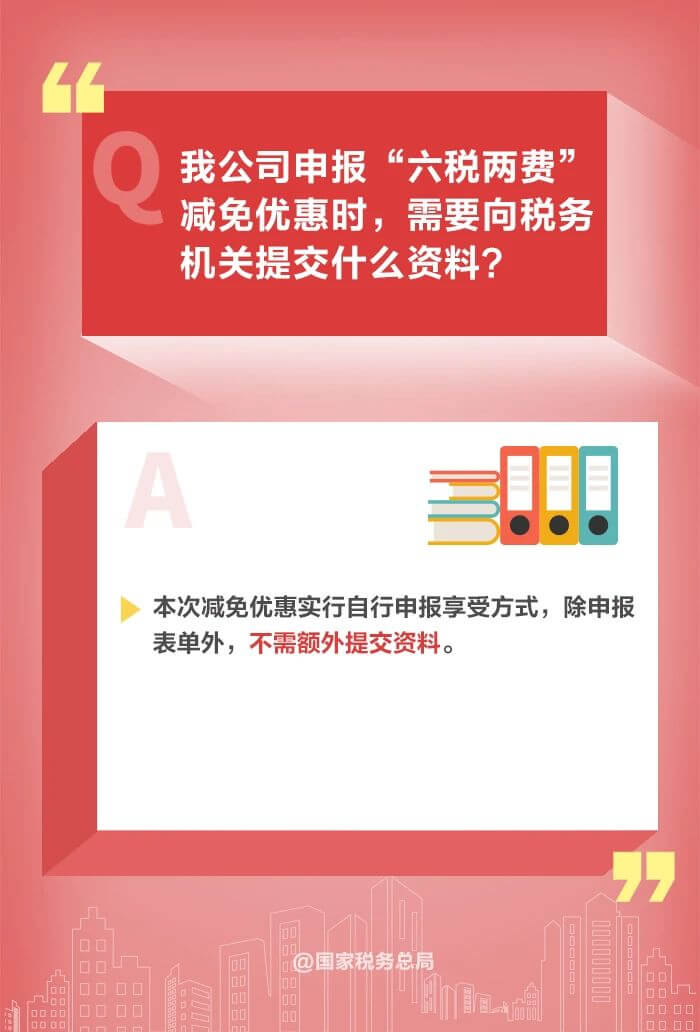 減半征收“六稅兩費”優(yōu)惠政策