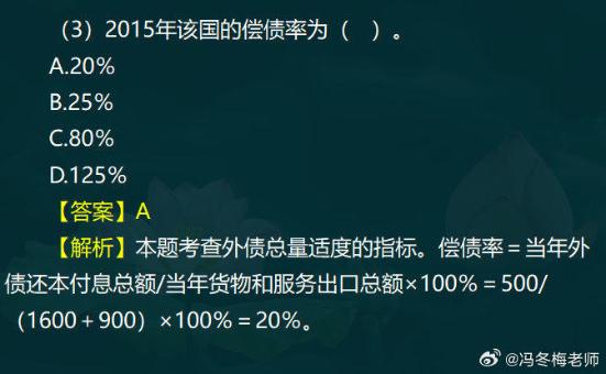 中級經(jīng)濟(jì)師金融案例分析題