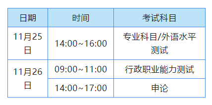 國(guó)考倒計(jì)時(shí)3天！這份溫馨提示請(qǐng)收好~