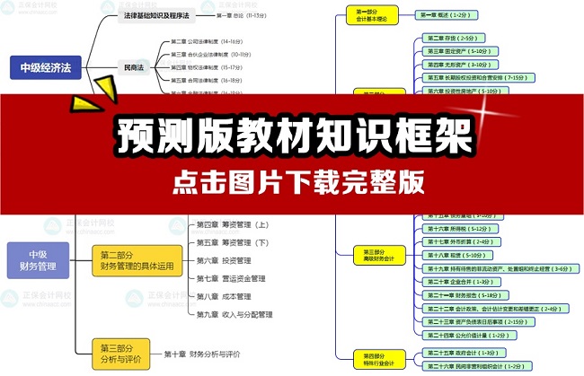 公主請查閱：全網(wǎng)都在找的2024年中級會計(jì)攻略秘籍