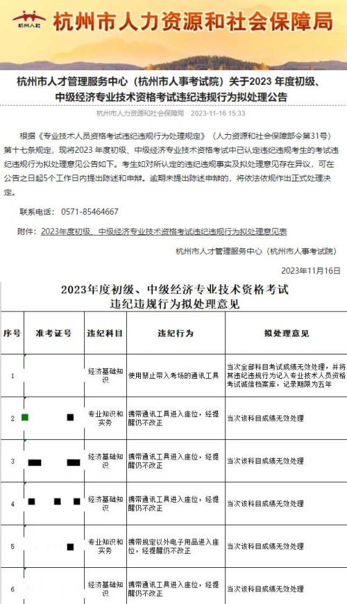 考試成績(jī)?nèi)∠∵@些問題2024年經(jīng)濟(jì)師考生別再犯！