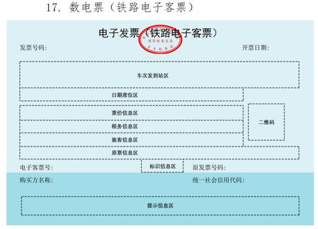 旅客運輸服務數(shù)電發(fā)票票樣