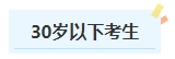 報名2024年中級會計考試有年齡限制嗎？不同年齡段考生如何備考？