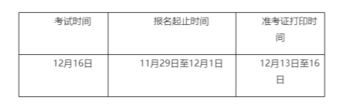 2023年基金統(tǒng)考時間公布！