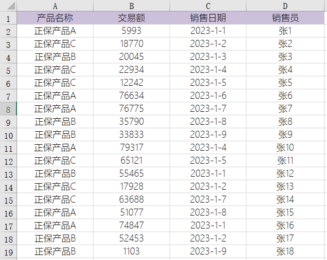 Excel中sumifs函數(shù)如何使用？多條件求和必備！