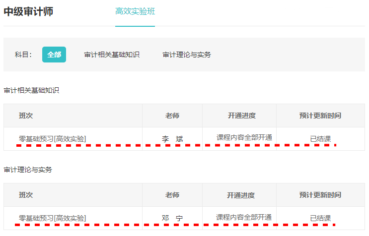 審計師課程進(jìn)度