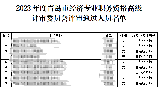 青島高級經濟師