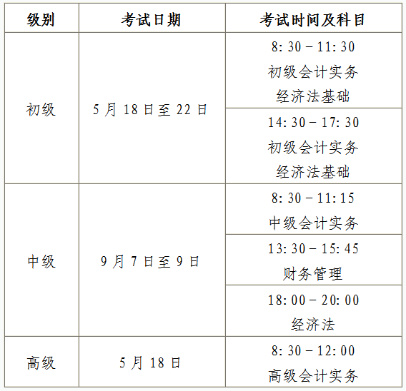 2024年安徽馬鞍山初級會計考試報名時間公布！考點僅在市本級