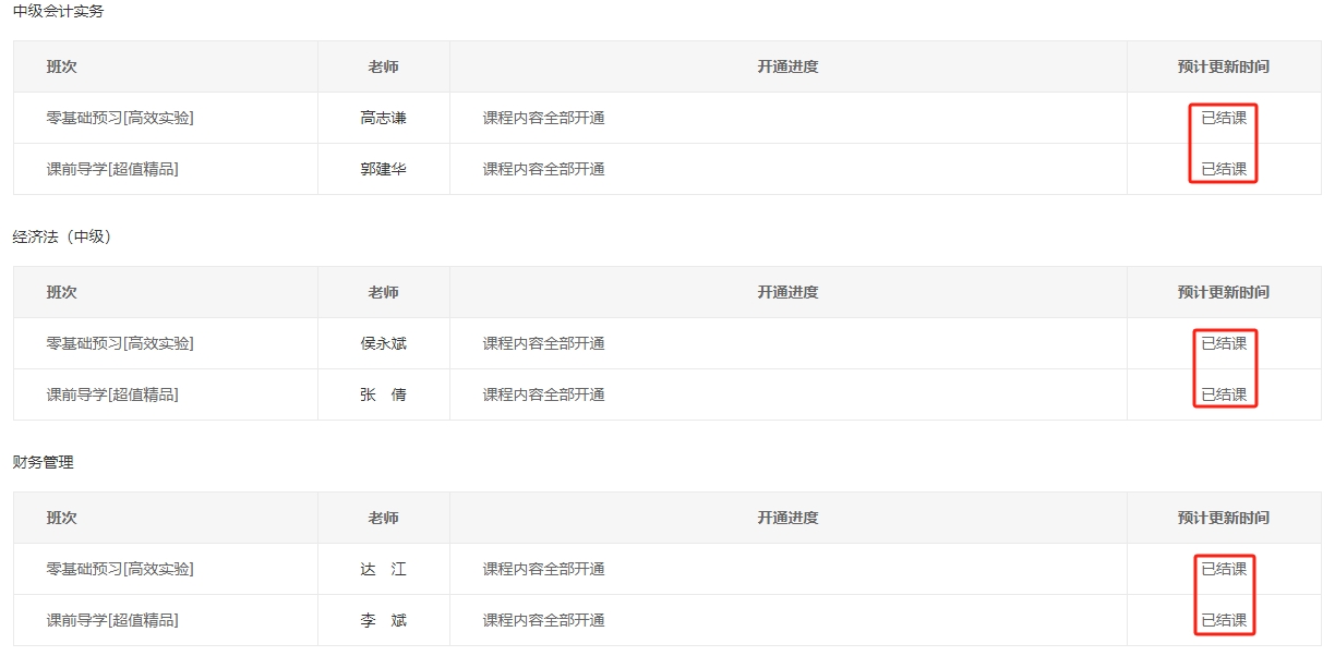 2024年中級(jí)會(huì)計(jì)考試教材還沒有公布 可以先學(xué)哪些內(nèi)容？