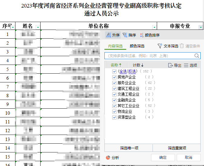 2023年度河南省經濟系列企業(yè)經營管理專業(yè)副高級職稱考核認定