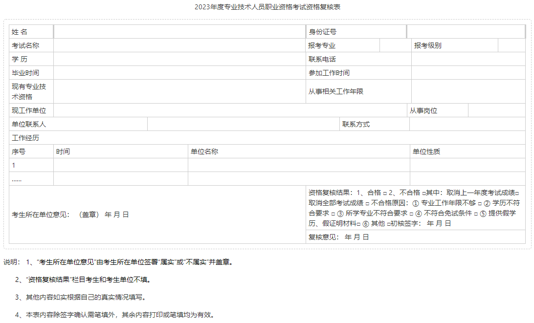 2023年度專業(yè)技術(shù)人員職業(yè)資格考試資格復(fù)核表