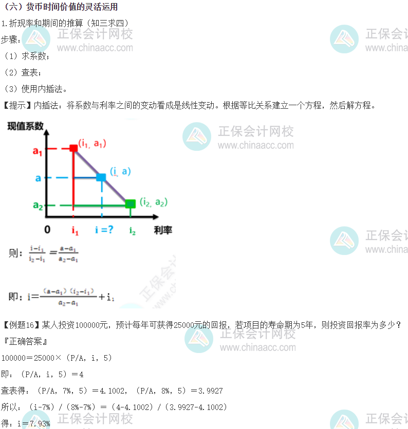 注會財管-內插法的計算及運用