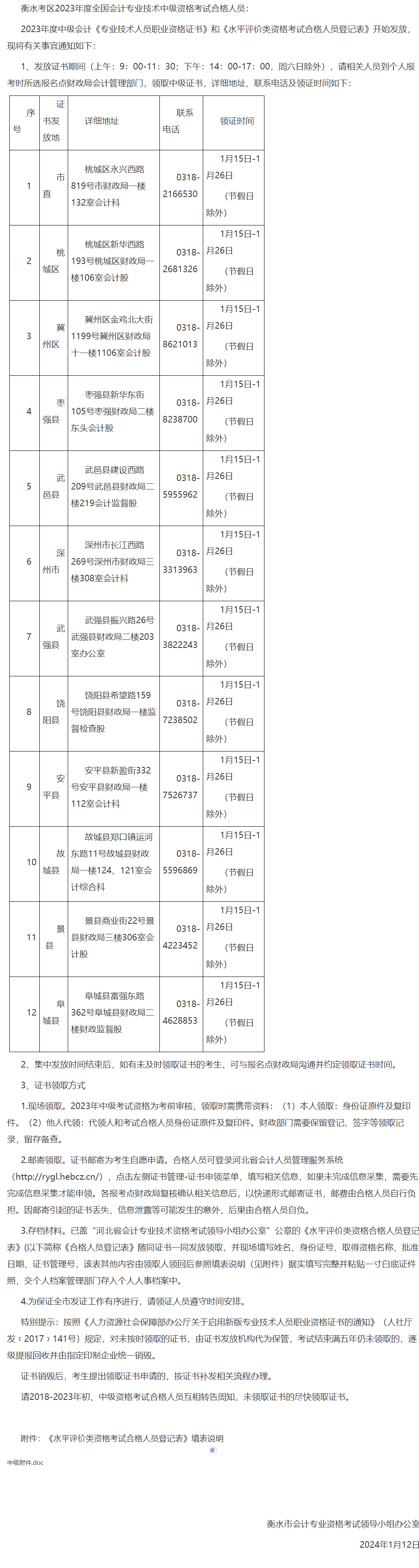 河北衡水2023年中級(jí)會(huì)計(jì)證書領(lǐng)取通知