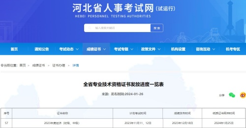 河北2023年初中級(jí)經(jīng)濟(jì)師紙質(zhì)證書開始申請(qǐng)郵寄！