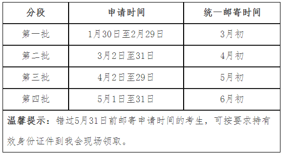 深圳注會(huì)證書(shū)申請(qǐng)與郵寄時(shí)間段