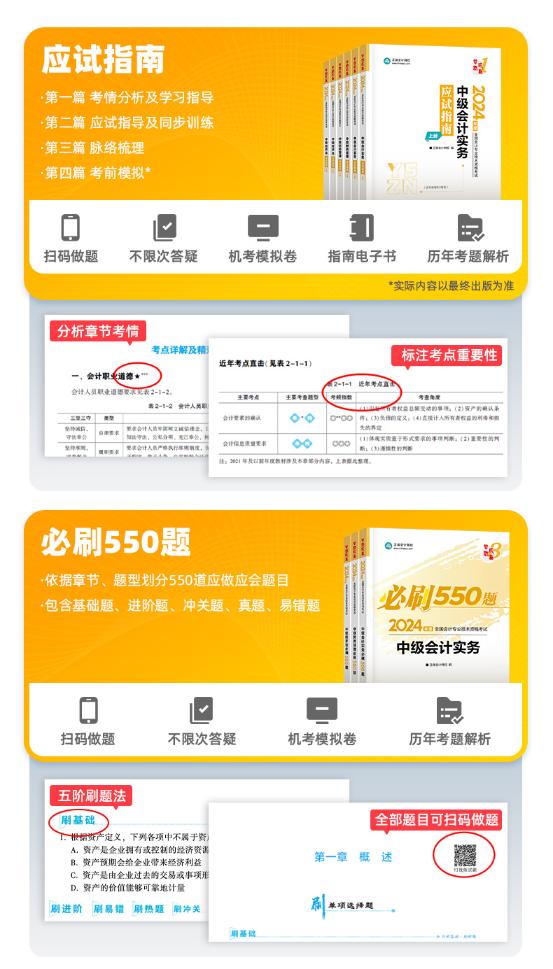不了解網(wǎng)校的中級會計系列圖書？帶你走進它們的世界！