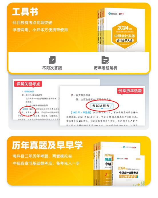 不了解網(wǎng)校的中級會計系列圖書？帶你走進它們的世界！
