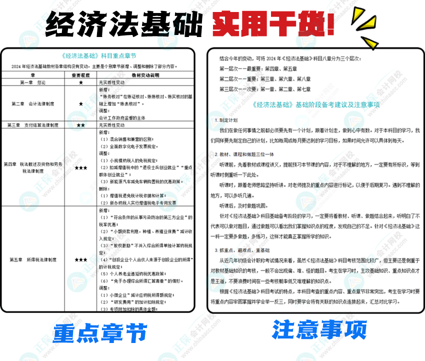 2024年《經(jīng)濟(jì)法基礎(chǔ)》科目考試特點(diǎn)、重點(diǎn)章節(jié)及基礎(chǔ)階段備考建議