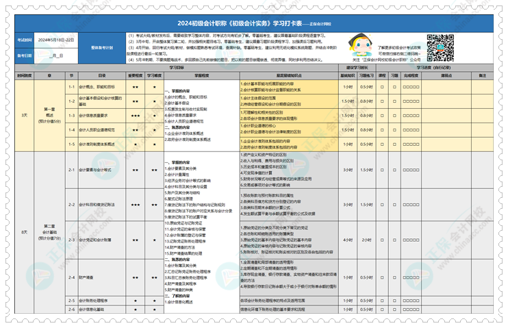 快來領(lǐng)~2024年初級(jí)會(huì)計(jì)學(xué)習(xí)計(jì)劃打卡表新鮮出爐！拖延癥很適用！