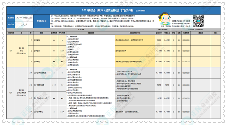 快來領(lǐng)~2024年初級(jí)會(huì)計(jì)學(xué)習(xí)計(jì)劃打卡表新鮮出爐！拖延癥很適用！