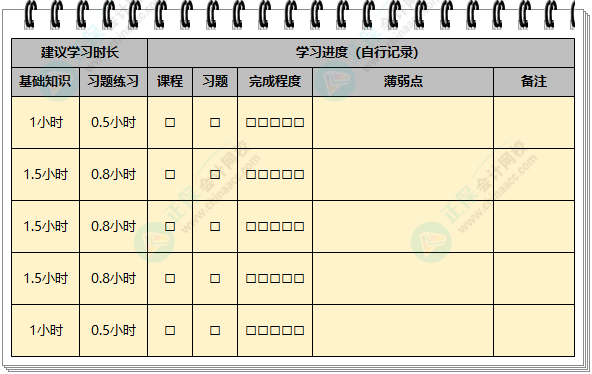 快來領(lǐng)~2024年初級(jí)會(huì)計(jì)學(xué)習(xí)計(jì)劃打卡表新鮮出爐！拖延癥很適用！