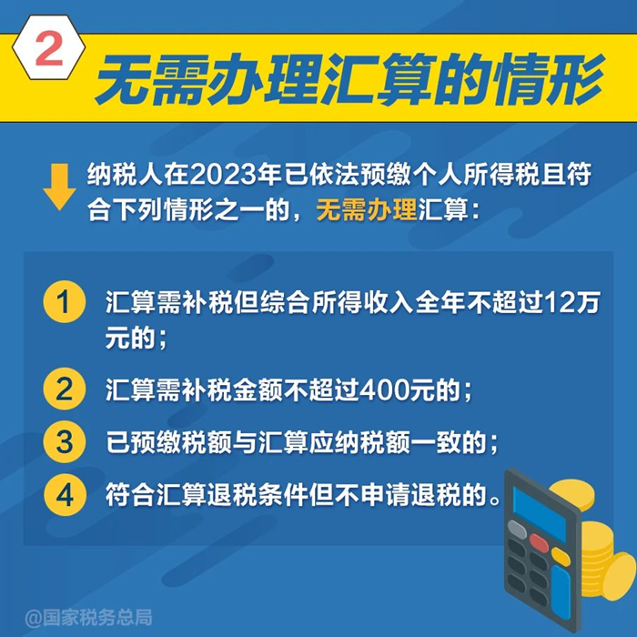 個稅年度匯算無需辦理的情形