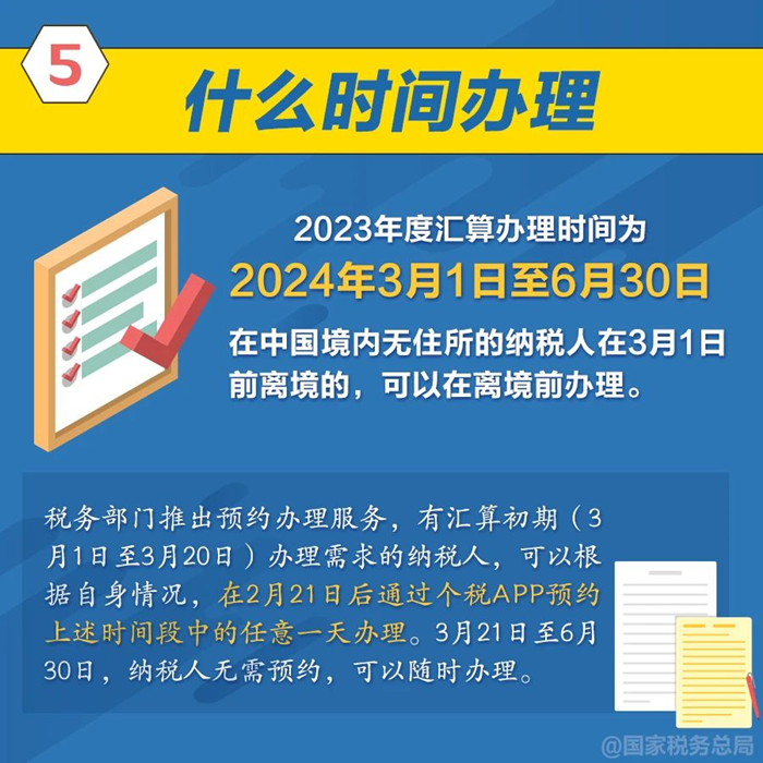 個稅年度匯算辦理時間