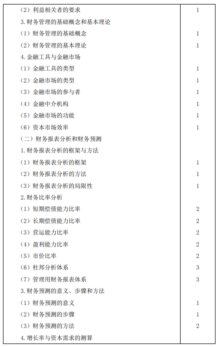 注會財務(wù)成本管理大綱2