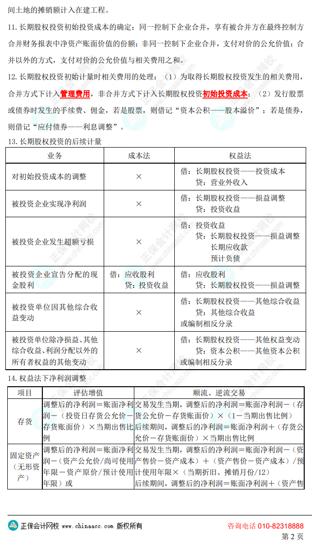 【精選考點】中級會計實務(wù)備考10頁必會考點！